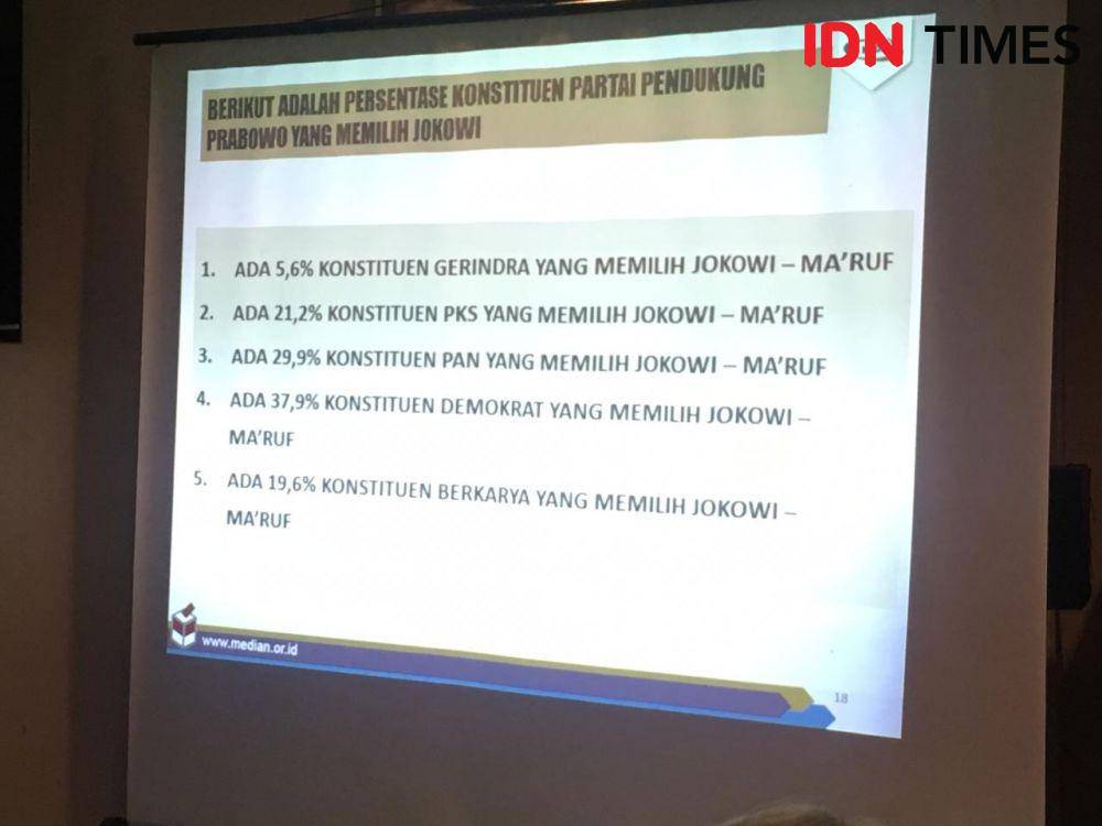 IDN Times/Isidorus Rio Turangga