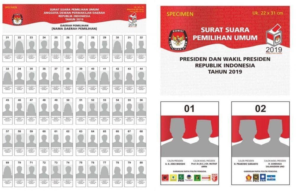 Datang ke TPS, Ini 5 Jenis Kertas Suara dan Cara Mencoblos