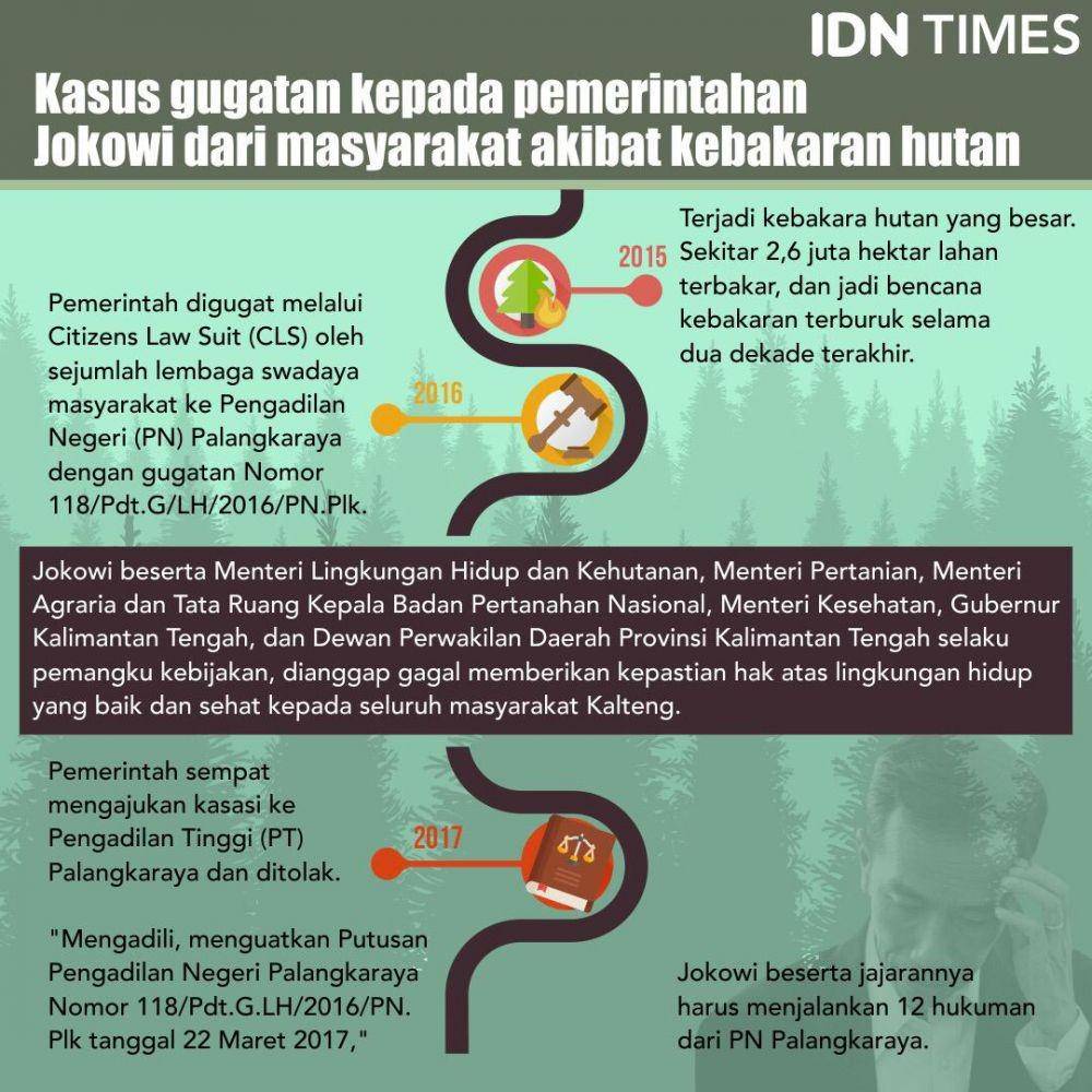 IDN Times/Sukma Shakti
