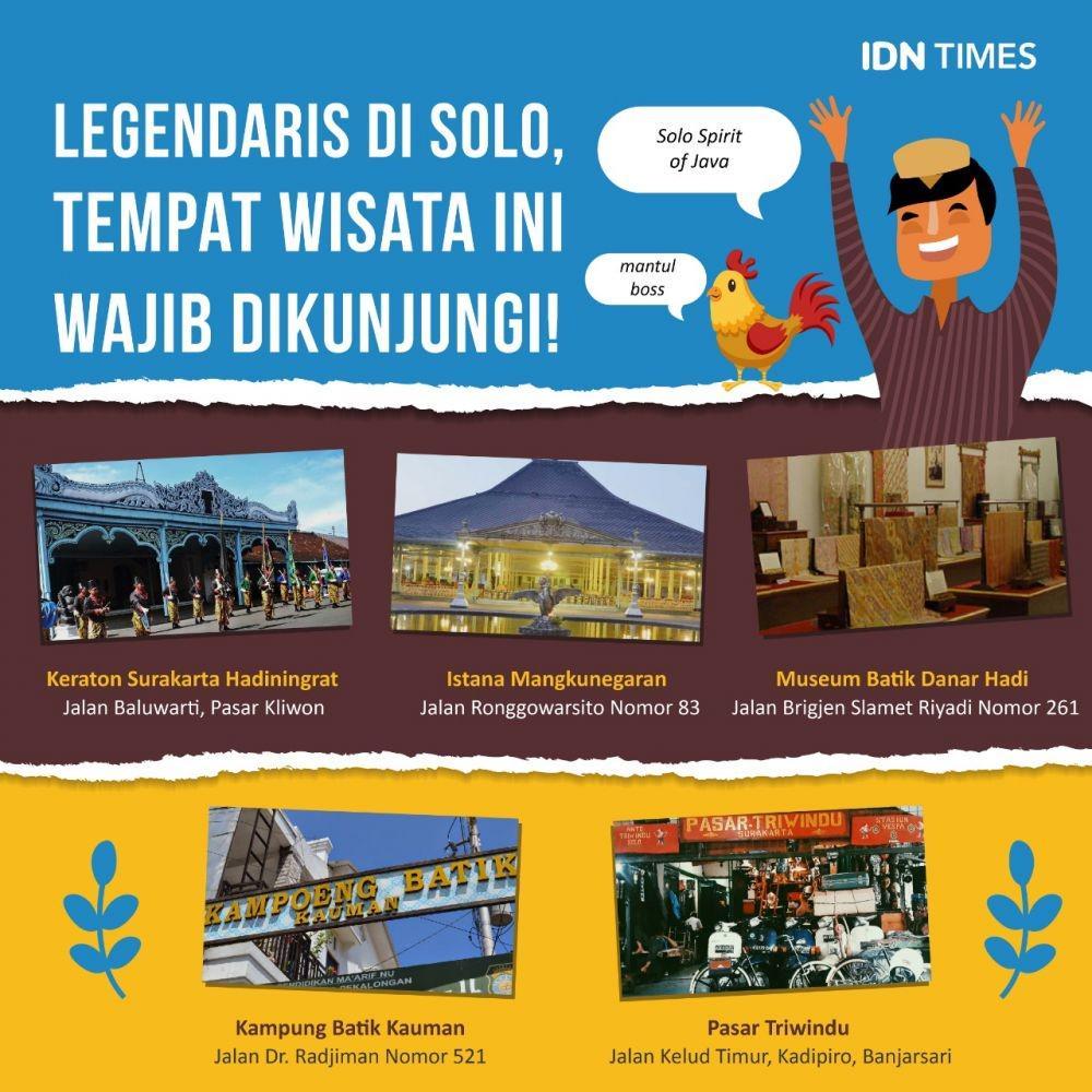 10 Tempat Wisata di Solo yang Kece, Main ke Sini Yuk!