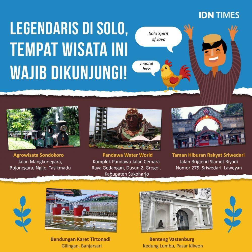IDN Times/Deby Amaliasari