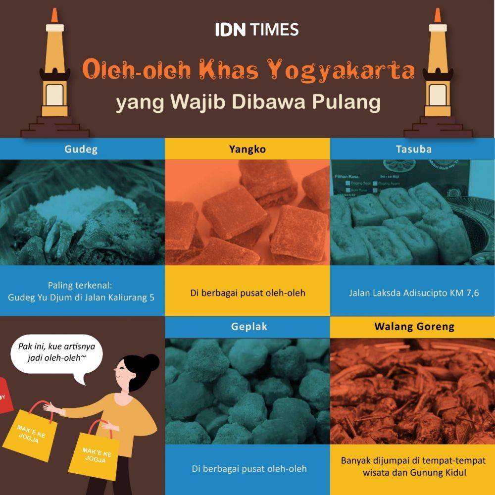 Bakpia Pathok oleh-oleh khas Yogyakarta