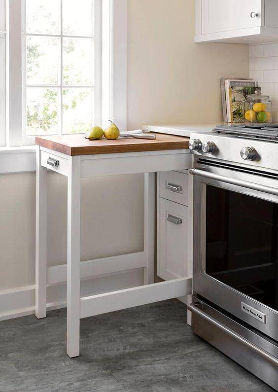 thekitchn.com