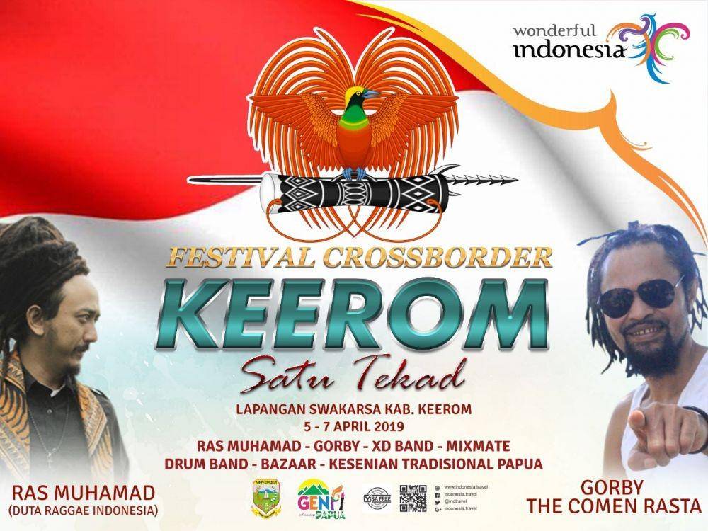 IDN Times/Kemenpar