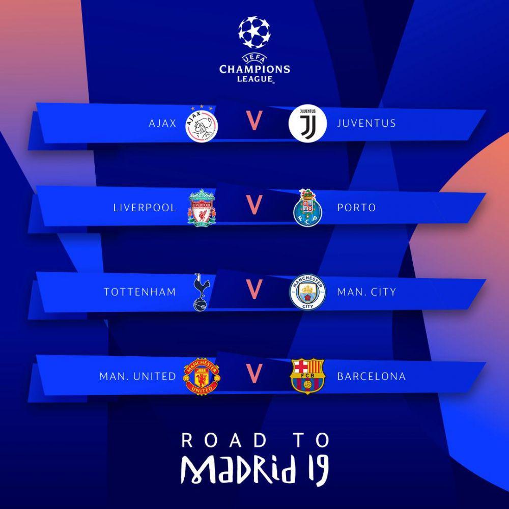 Pertandingan Bersejarah dan 4 Fakta Hasil Drawing QF Liga Champions