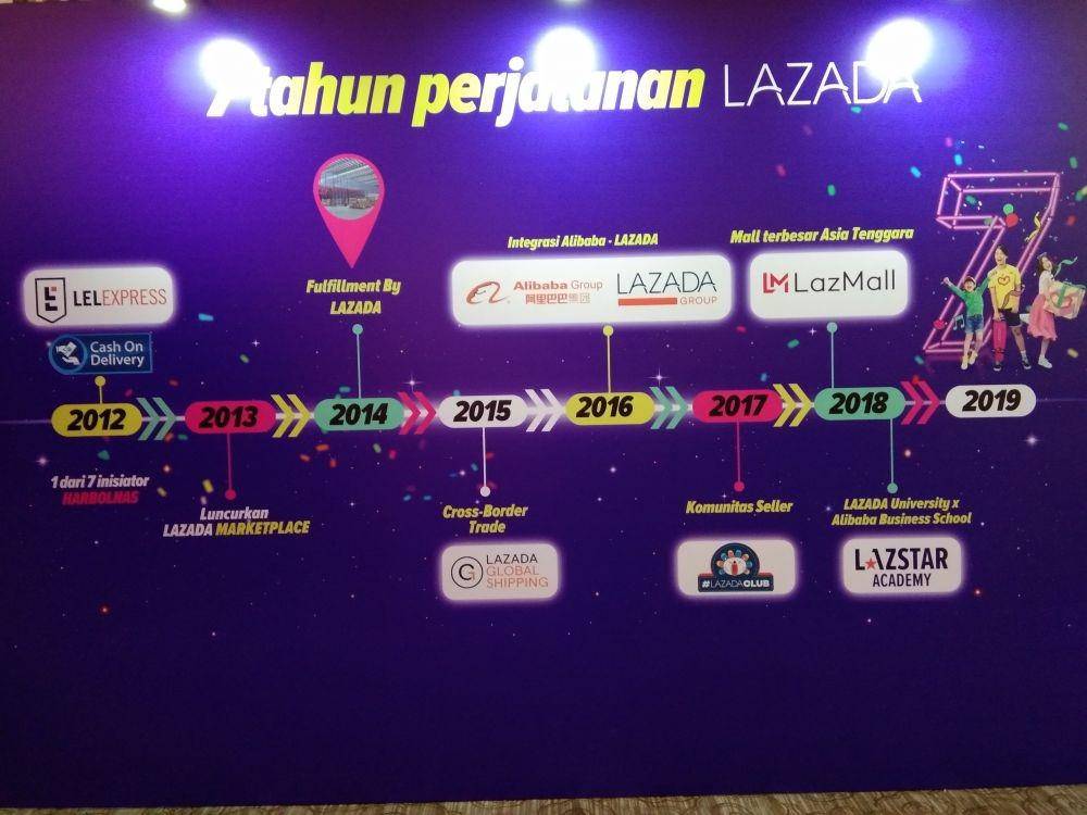 IDN Times/Mulyani Citra Setiawati