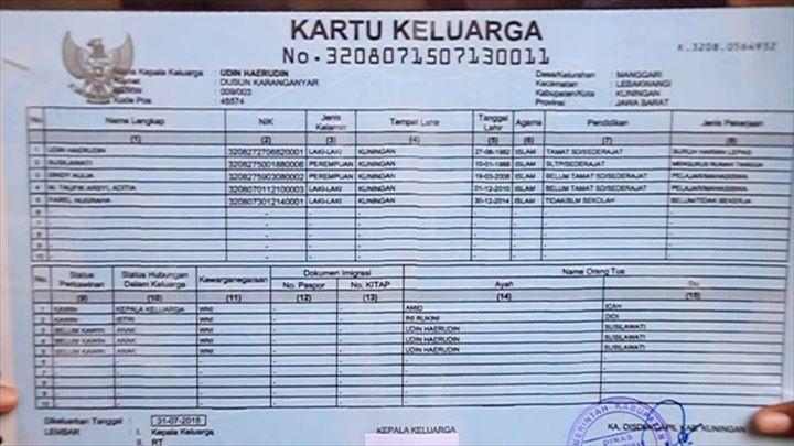 Siswa SD di Kabupaten Kuningan Masuk dalam DPT Pemilu 2019