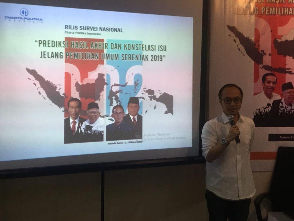 Survei Charta Politika: Jokowi Selisih 18 Persen dari Prabowo