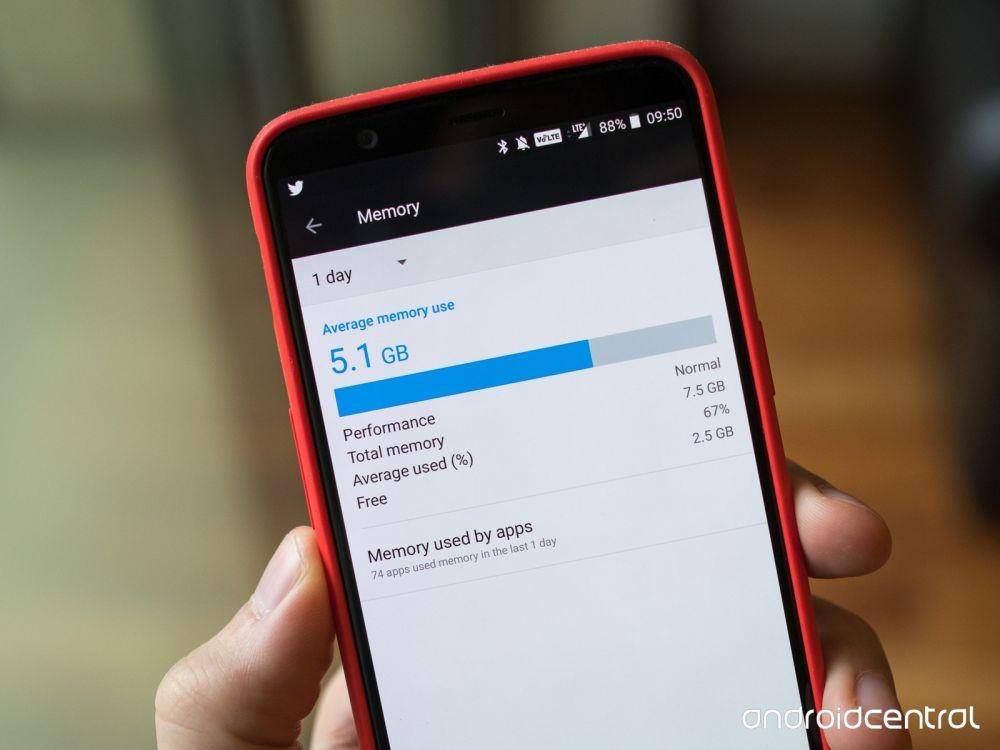 androidcentral.com