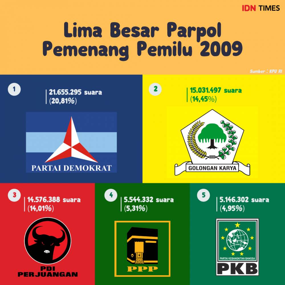 IDN Times/M.Arief