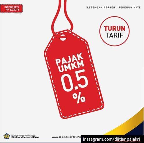 media sosial instagram milik Direktorat Jenderal Pajak