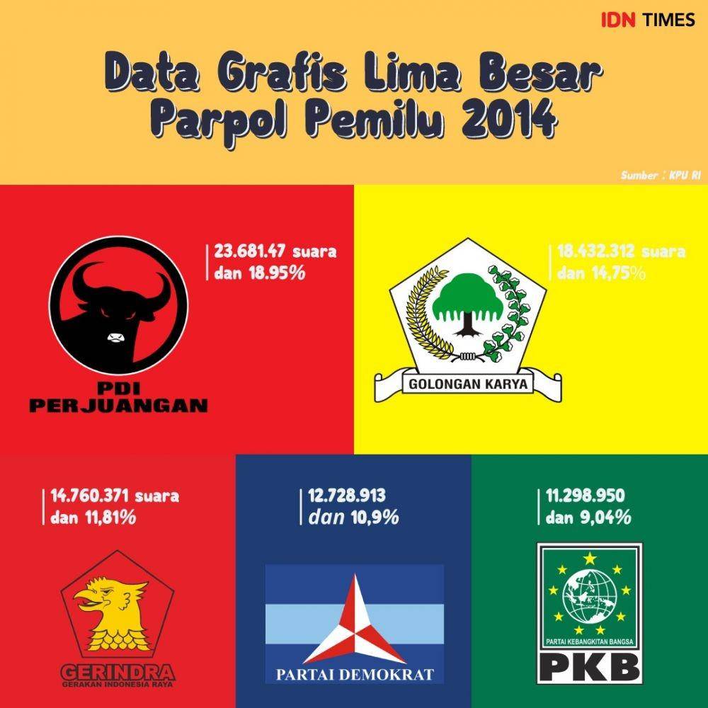 IDN Times/M.Arief