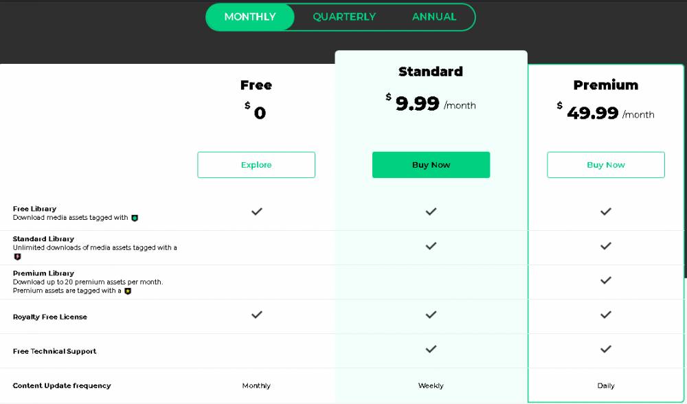 www.filmstocks.com/plan