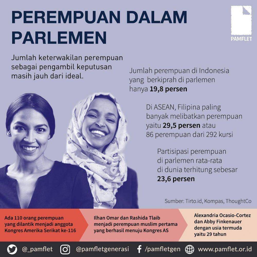instagram.com/@pamfletgenerasi
