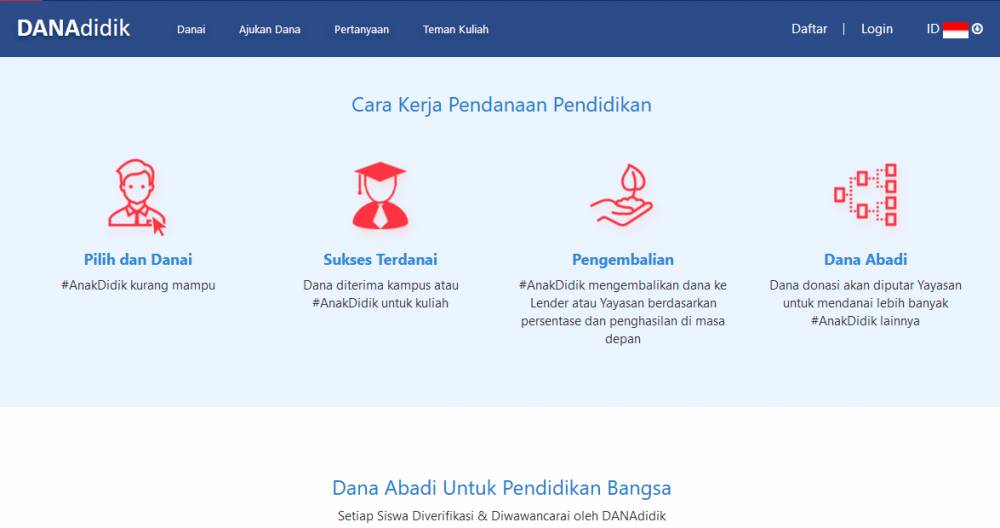 DanaDidik.id