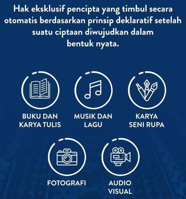 dgip.go.id
