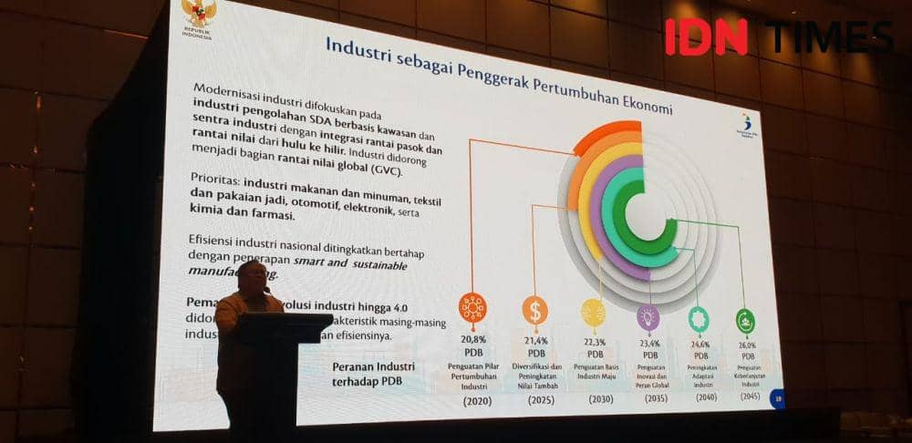 IDN Times/Uni Lubis