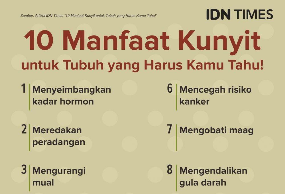 10 Manfaat, Khasiat dan Fungsi Kunyit untuk Kesehatan Tubuh Kamu