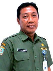 bappeda.balikpapan.go.id