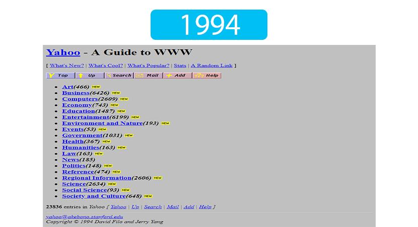 webdesignmuseum.org