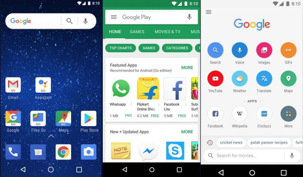 androidizle.com