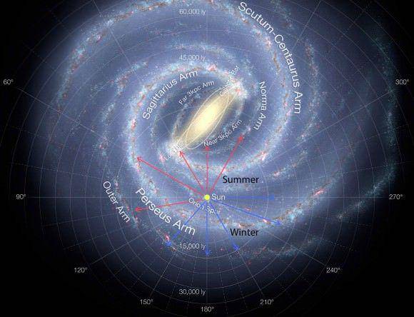 universetoday.com