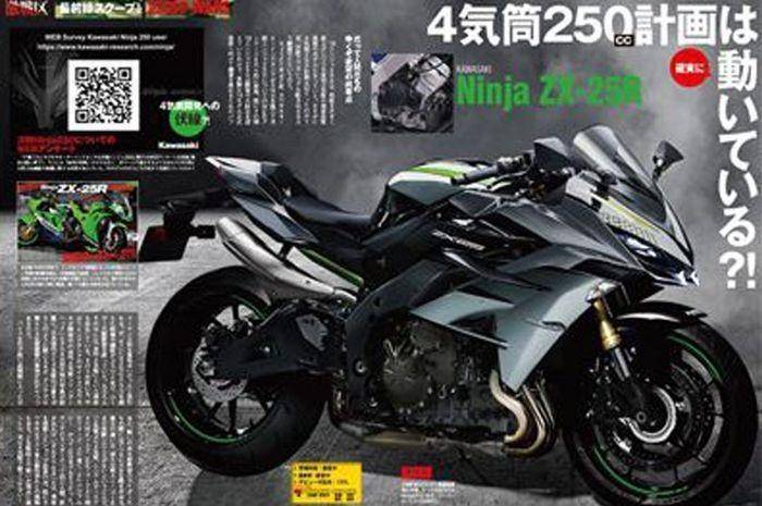 webike.id