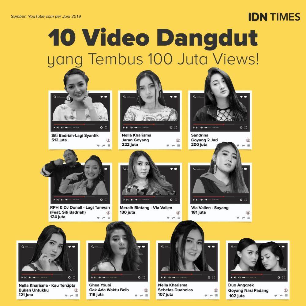 IDN Times/Sukma Shakti