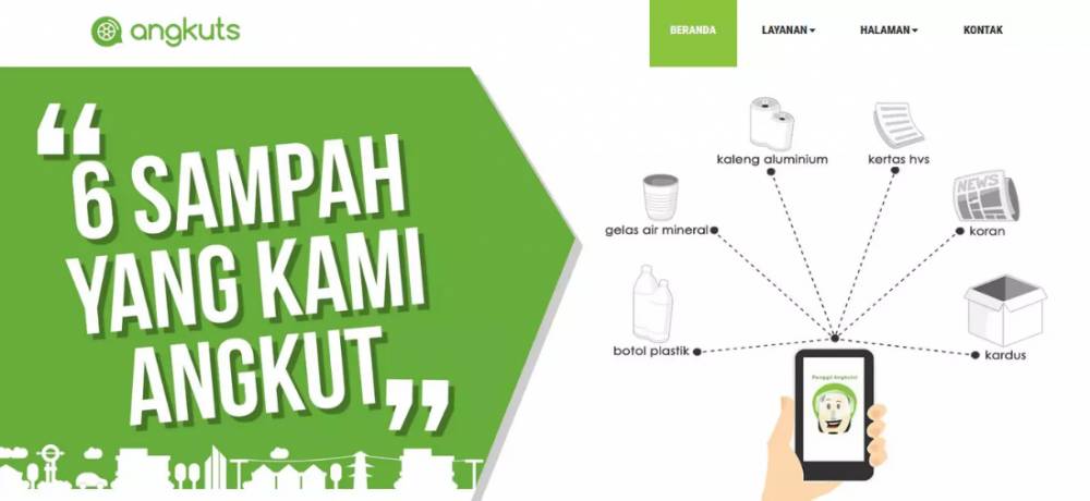 kaskus.co.id