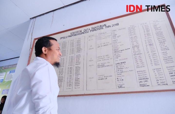 Pansus Angket Rumuskan 7 Rekomendasi, Wagub Sudirman 'Hanya' Dibina