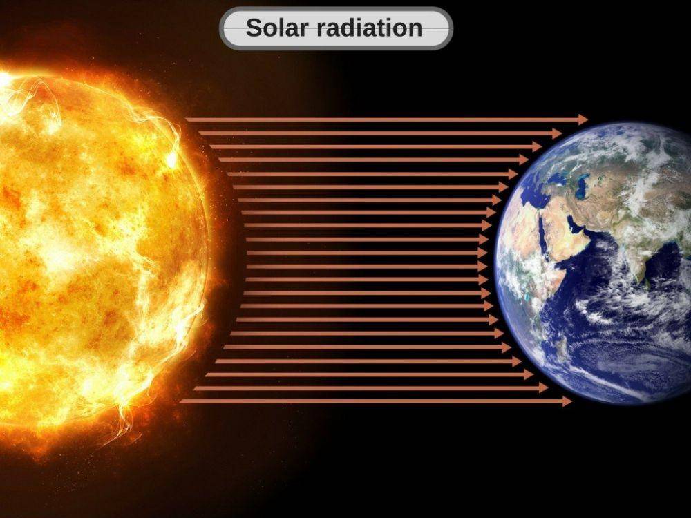 scienceabc.com