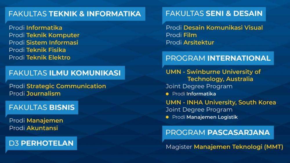 Dok.IDN Times/Istimewa