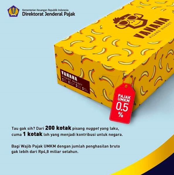 Ditjen Pajak RI