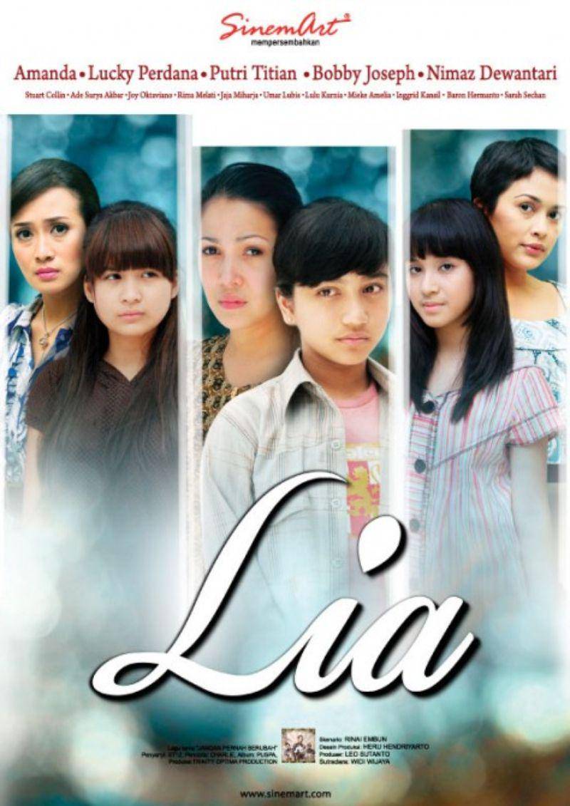 id.wikipedia.org