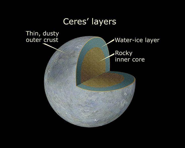 spacetelescope.org
