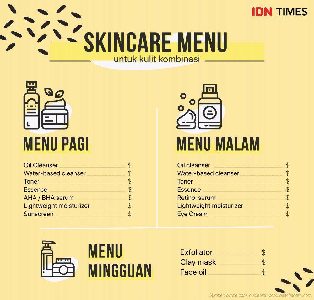 IDN Times/Arief Rahmat