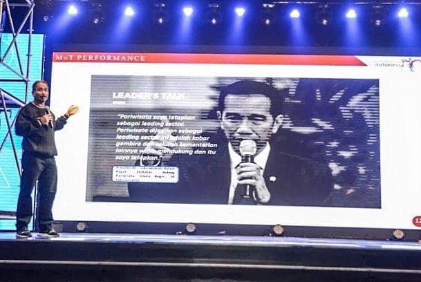 IDN Times/Kemenpar