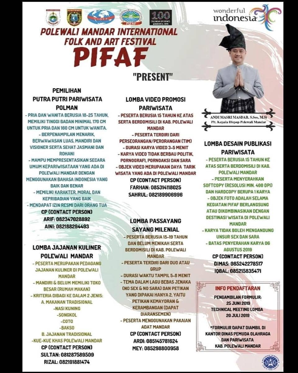 IDN Times/Kemenpar