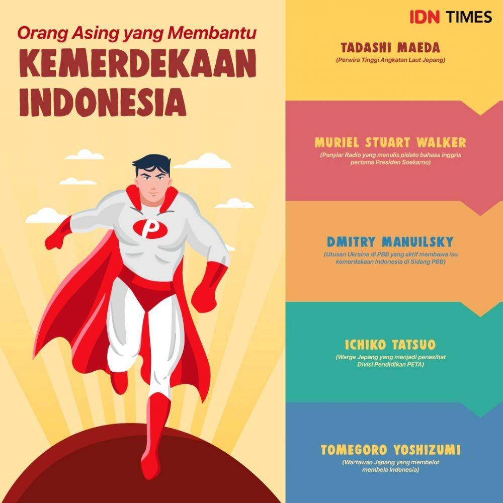 IDN Times/Arief Rahmat