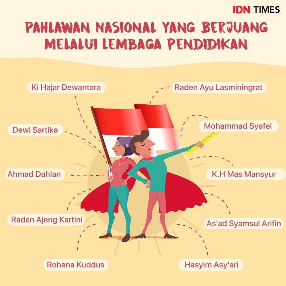 10 Pahlawan Ini Pilih Berjuang Lewat Bangku Pendidikan