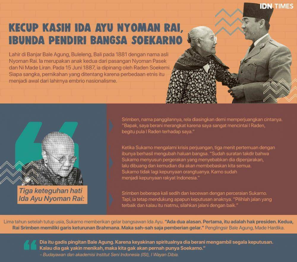IDN Times/Arief Rahmat