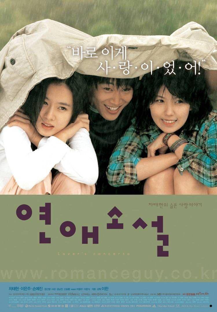 mydramalist.com