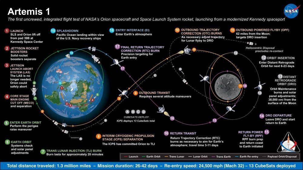nasa.gov