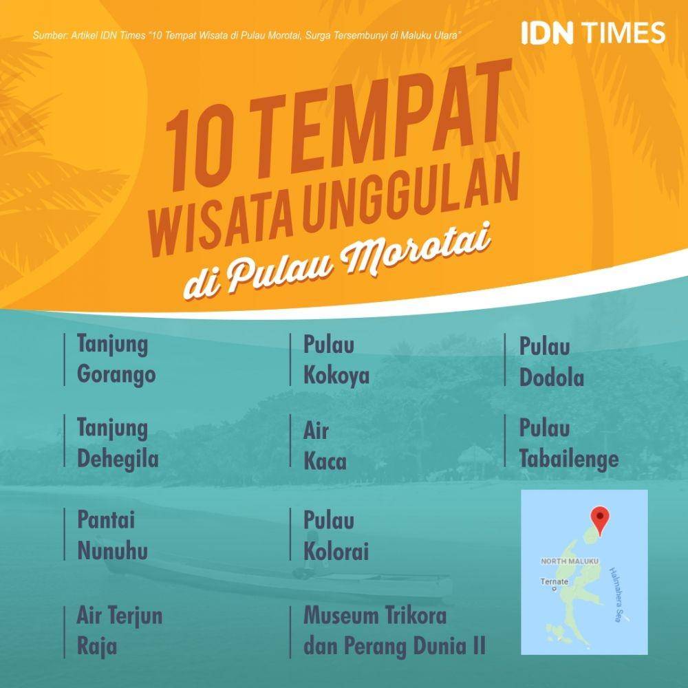 IDN Times/Sukma Mardya Shakti