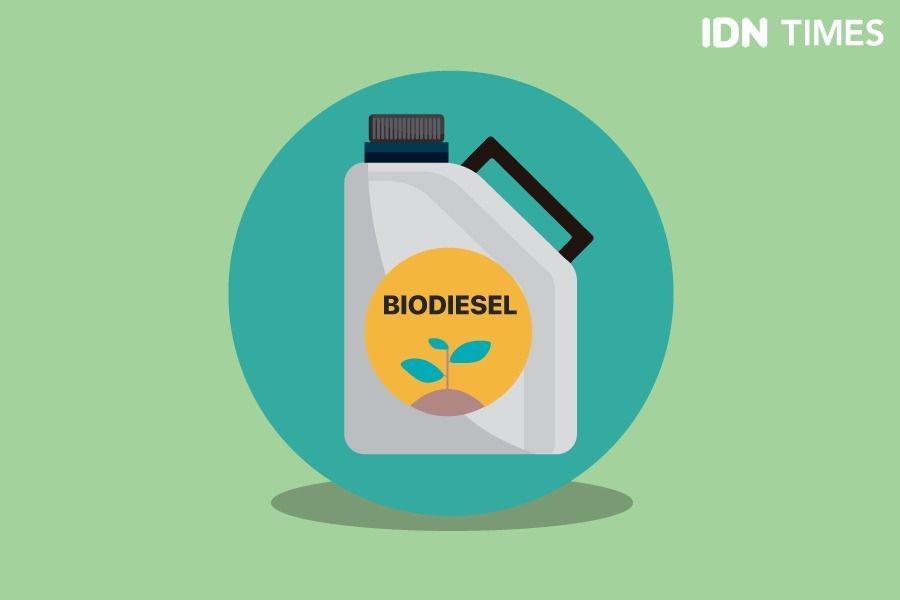Pemerintah Uji Coba B40 Awal Februari