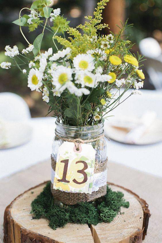 blog.theweddingofmydreams.co.uk/wedding styling blog