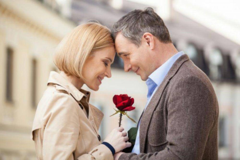 datingwebsites101.com