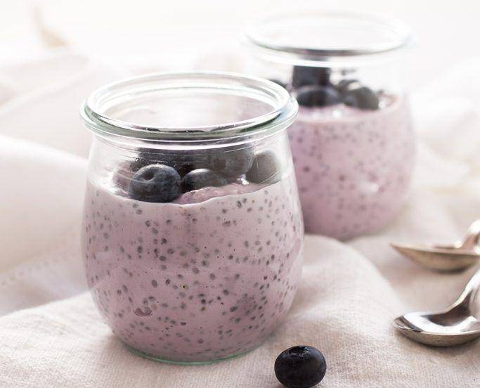 benefitsofblueberry.com