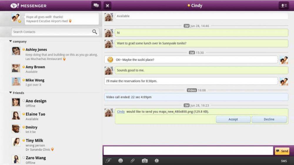 ilustrasi yahoo messenger (softonic.com)