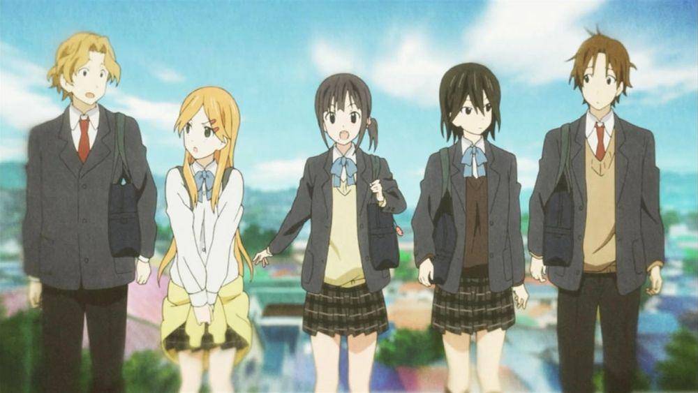 kokoroconnect.fandom.com
